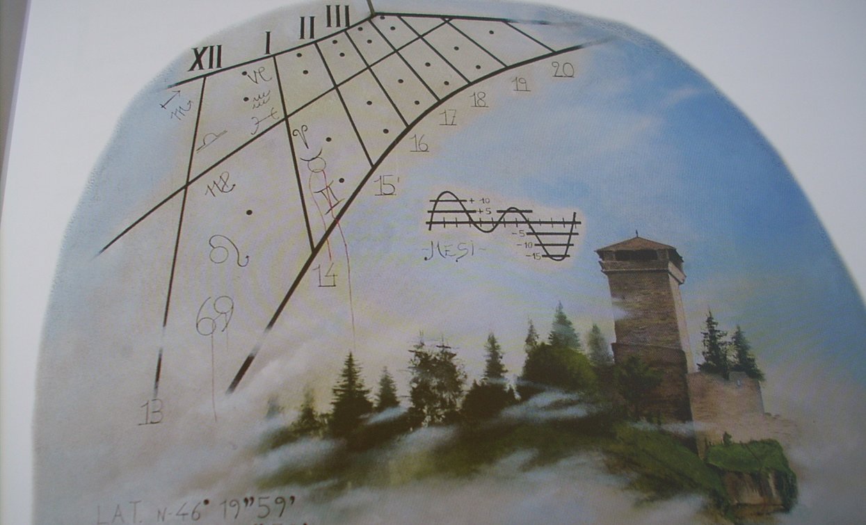 Meridiane Monclassico Presson | © Archivio APT Val di Sole - ph Nitida Immagine 